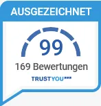 TrustYou